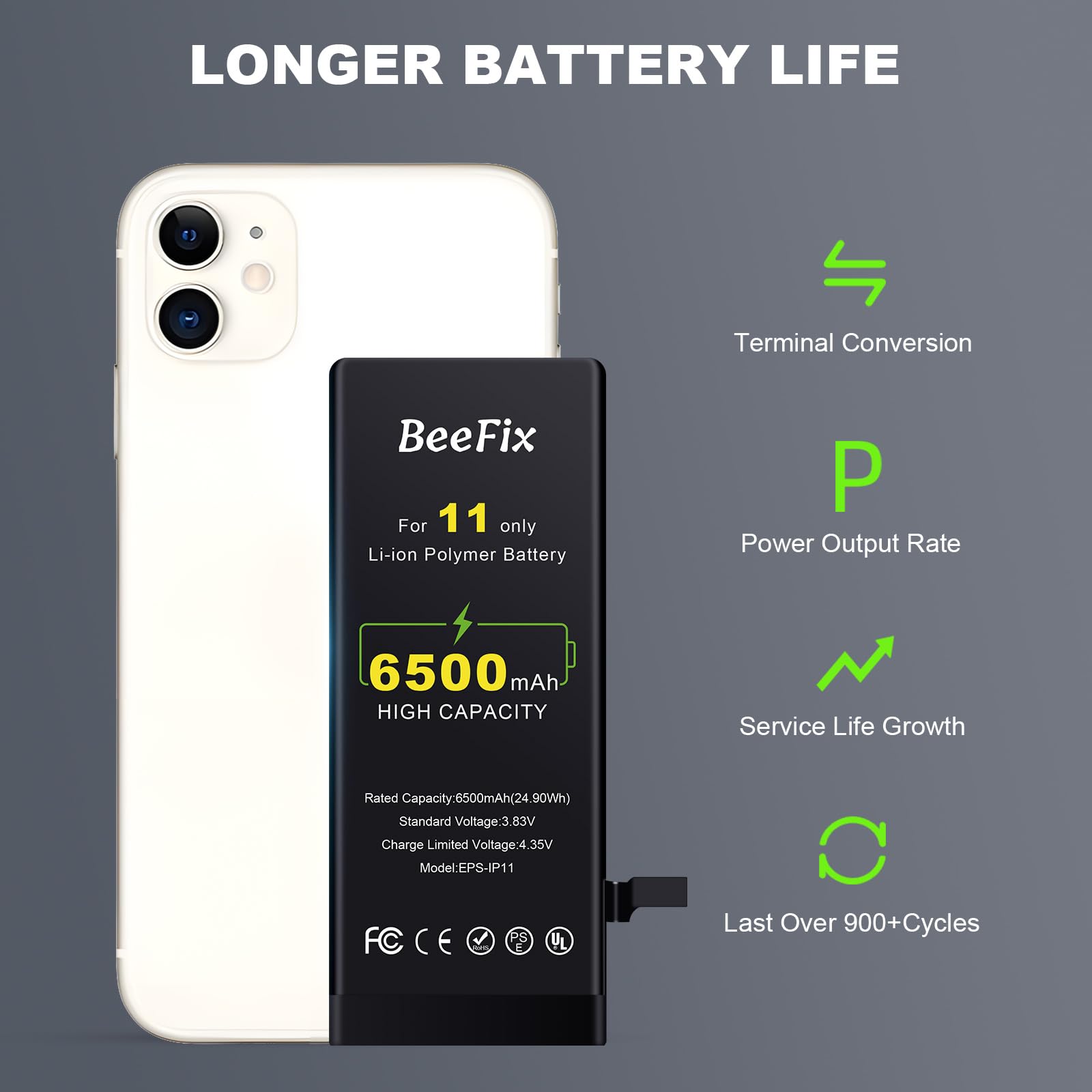 Batteria per iPhone 11: Batteria Li-Ion 6500mAh alta capacità per iPhone 11 con strumenti riparazione professionali Compatibile con modelli A2111/ A2221/ A2223