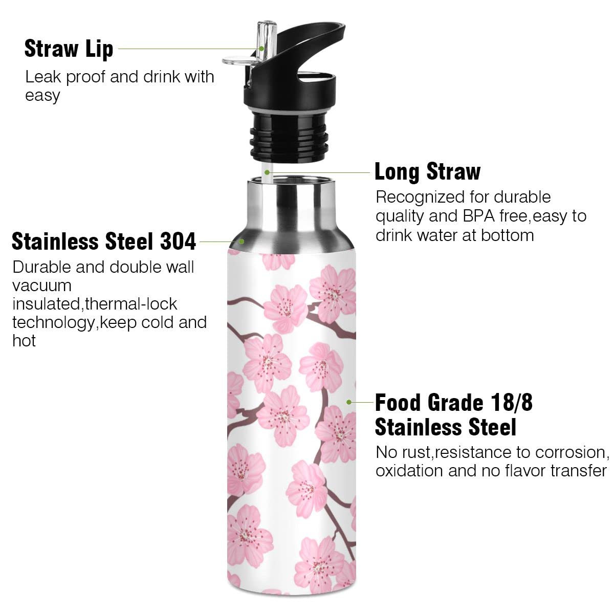 Edelstahl-Wasserflasche mit Strohhalm, blühende rosa Sakura Frühling isolierte Trinkflasche Sport Wasserflasche für Kinder Erwachsene, auslaufsicher, 1L