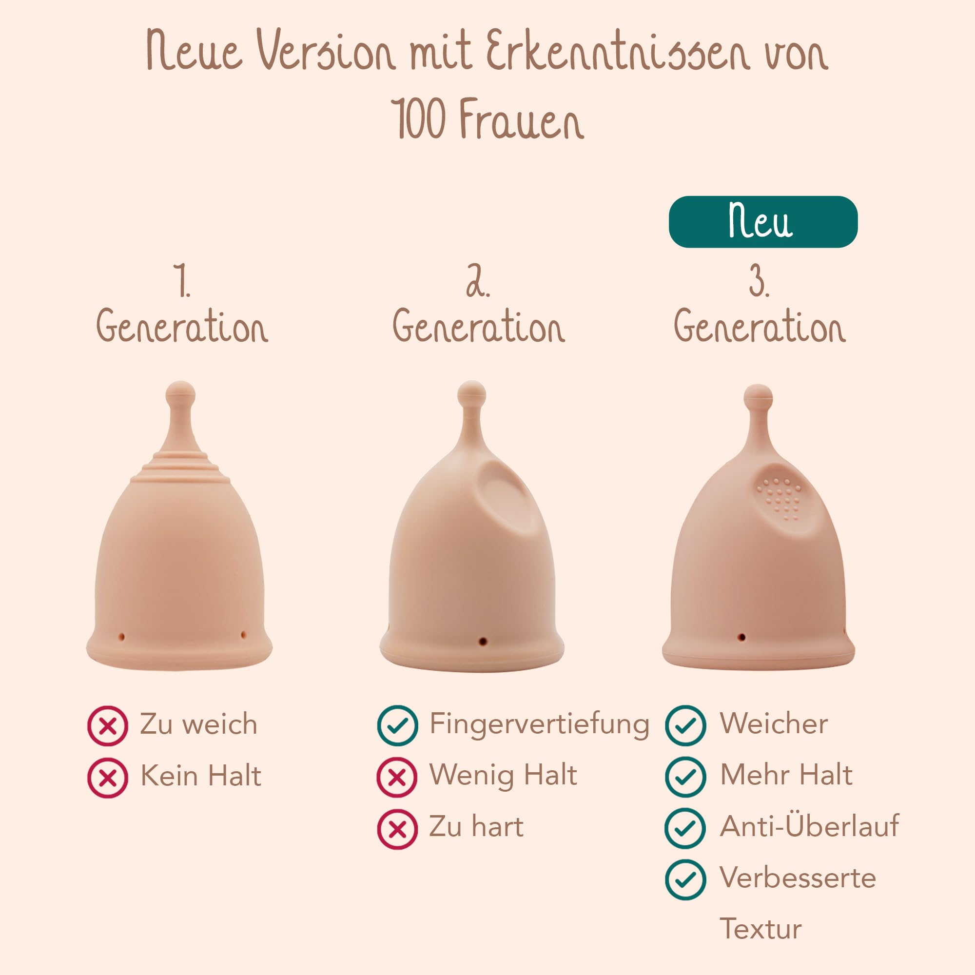 Bamboozy Luxus Menstruationstasse mit Sterilisator (M) - Wiederverwendbare Menstruationstasse aus Medizinischem Silikon - Bis zu 12 Stunden Schutz - Nachhaltig, Plastikfrei, ohne BPA