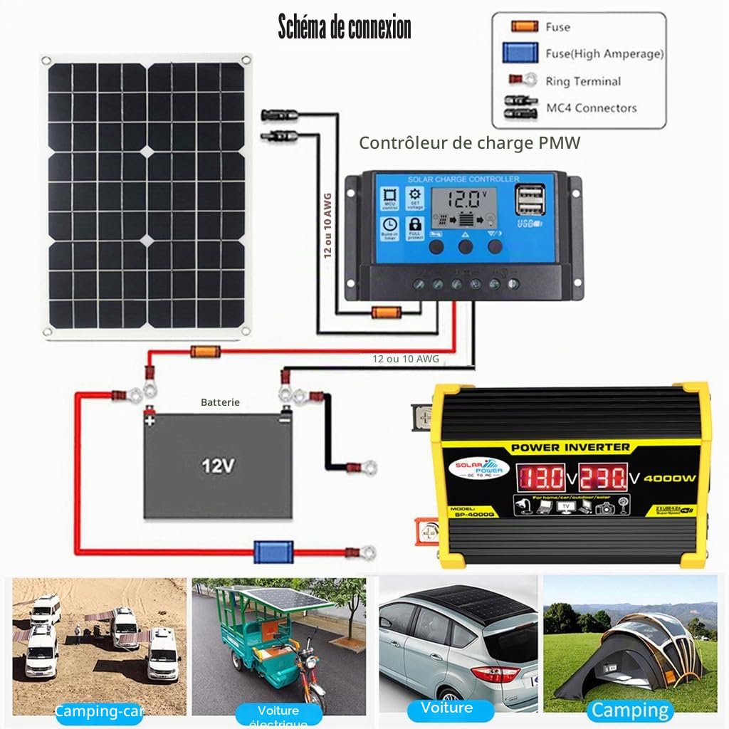 Kit de panneaux solaires, Kit de panneaux solaires 3000W avec onduleur, Contrôleur de charge solaire 18W 12V 30A, Complet avec onduleur solaire pour batteries extérieures non incluses (A)