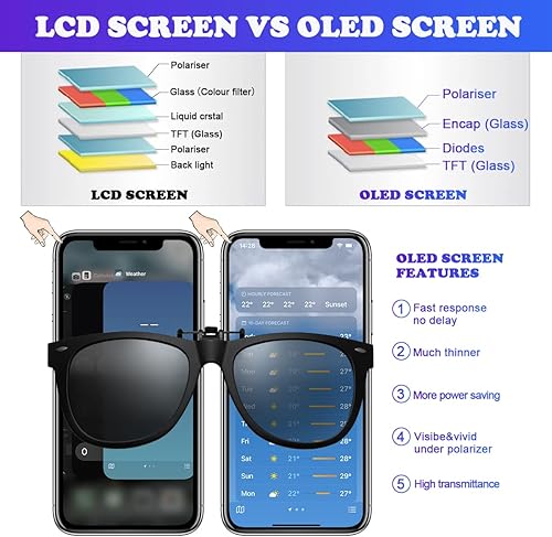 Miniatura 3 de OLED para iPhone 11 PRO MAX Reemplazo de pantalla de 6.5 pulgadas NO LCD Pantalla 3D Touch Frame Asamblea digitalizador con kit de reparación