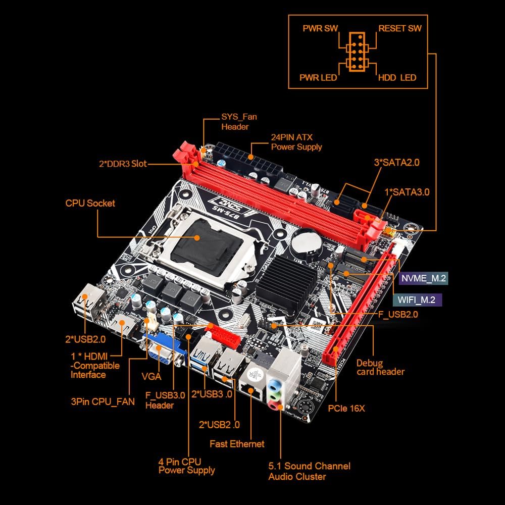 Placa Mãe LGA 1155 Testada por 7 dias: Ideal para Gaming e Home Office