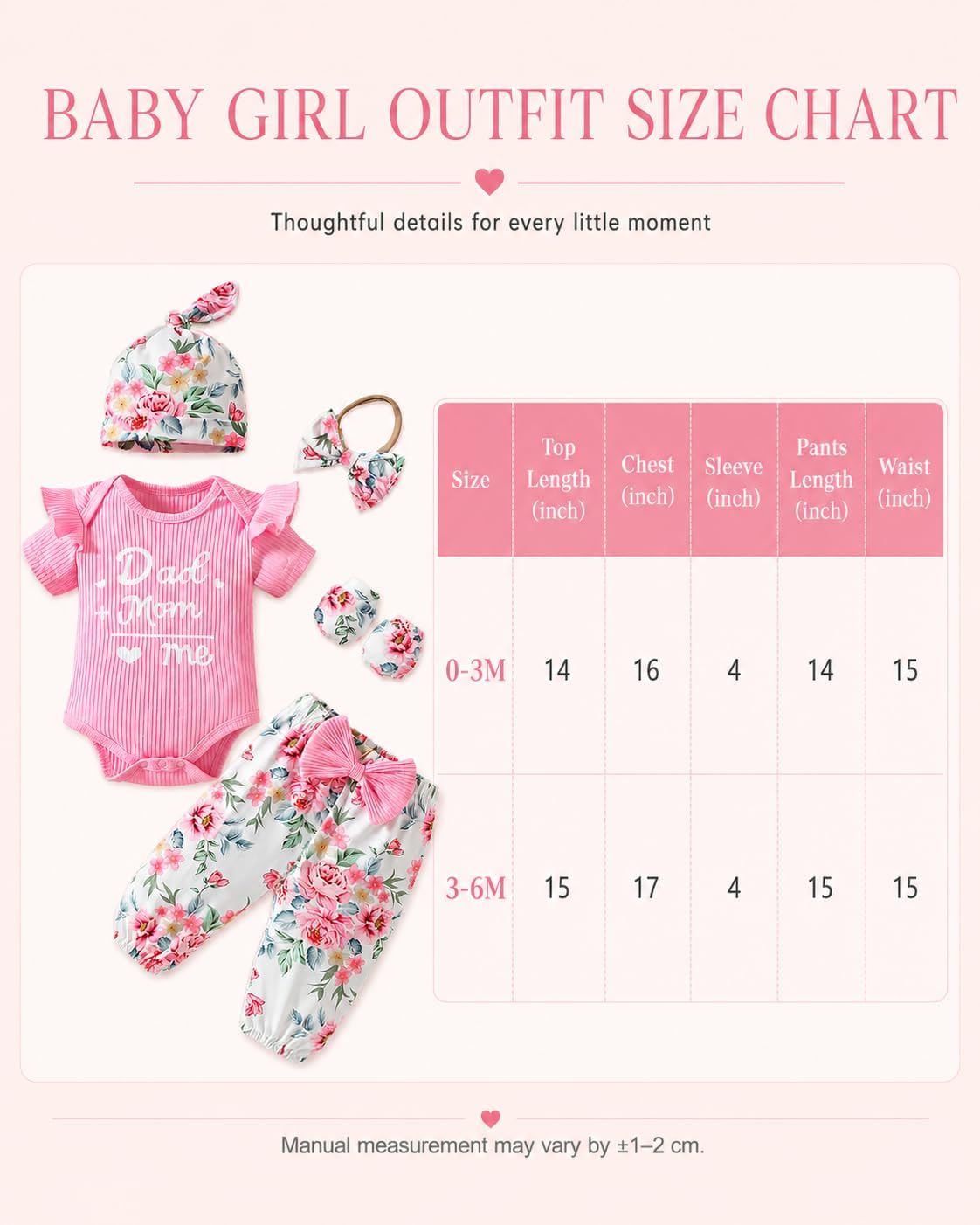ChuYuKu Newborn Girl Coming Home Outfit 5Pcs, Baby Hospital Outfit Set, Romper Flower Pants Headband for Spring Summer