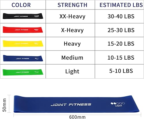 Miniatura 3 de Bandas de resistencia de látex con guía de instrucciones y bolsa de transporte, juego de 5, bucle de ejercicio para gimnasio en casa, ejercicio de