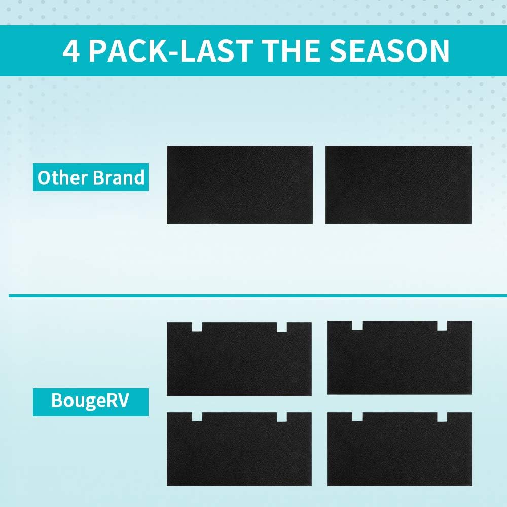 BougeRV 4 Pack RV A/C Filters Replacement RV Air Conditioner Filter 14" x7-1/2 RV Accessories : Automotive