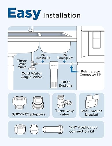 Miniatura 9 de NOVETE Filtro de agua para debajo del fregadero, conexión directa de 14", actualización de 3 años, 30,000 galones, NSFANSI 42372, reducir el cloro,