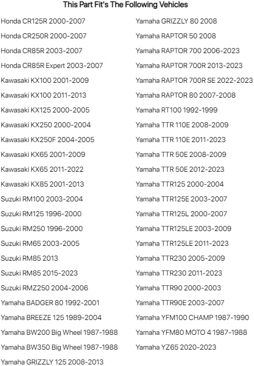 TUSK Billet Aluminum Gas Cap Black Machined for Yamaha Raptor 700R 2013-2025