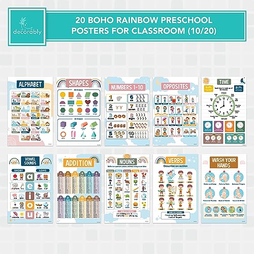 Decorably DECORABLY_220 Preschool Posters For Classroom - 20 Boho Educational Posters thumb #3