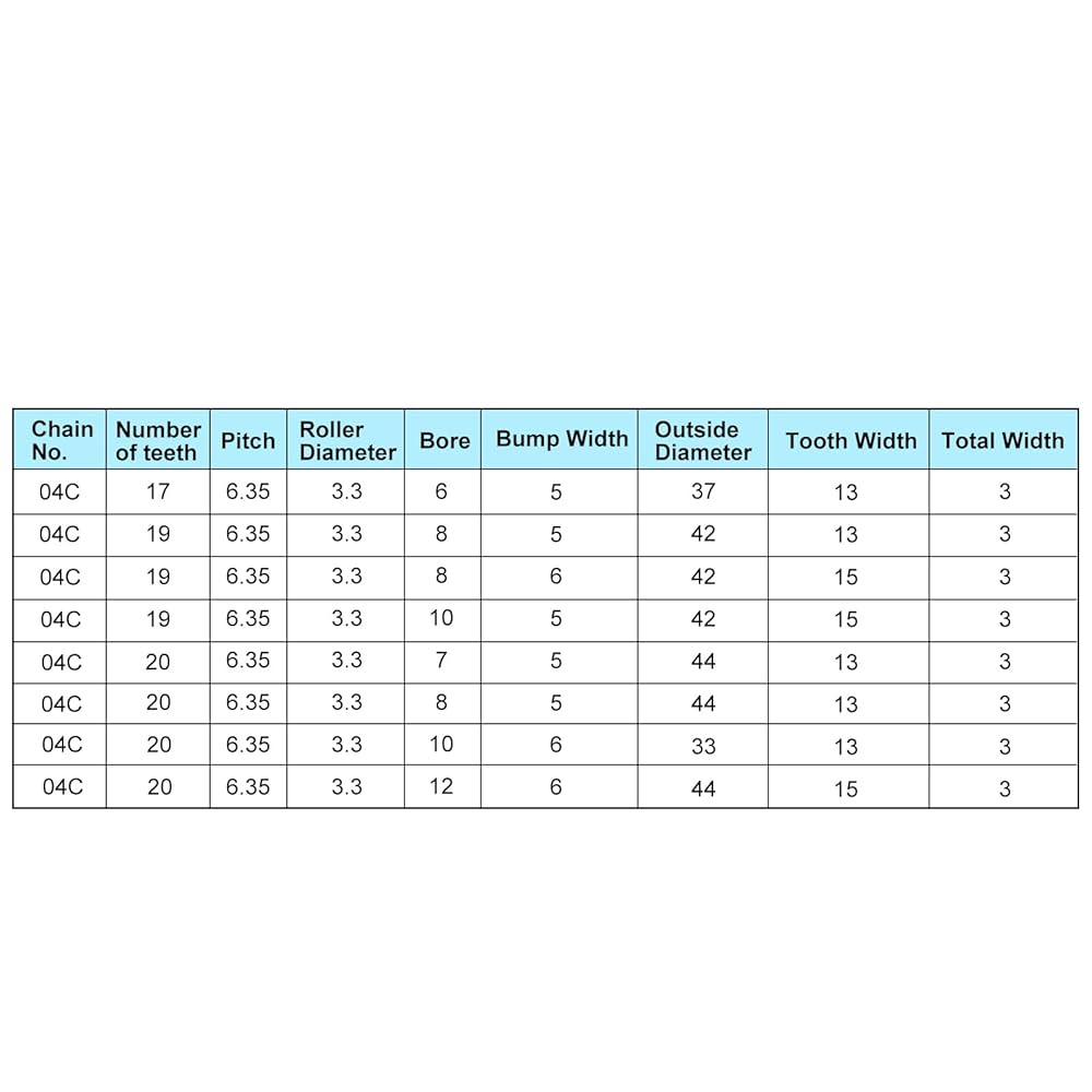 #35チェーンアイドラースプロケット ボア径10 mm ピッチ9.525mm 楽天市場】uxcell #25ローラーチェーンアイドラスプロケット 10