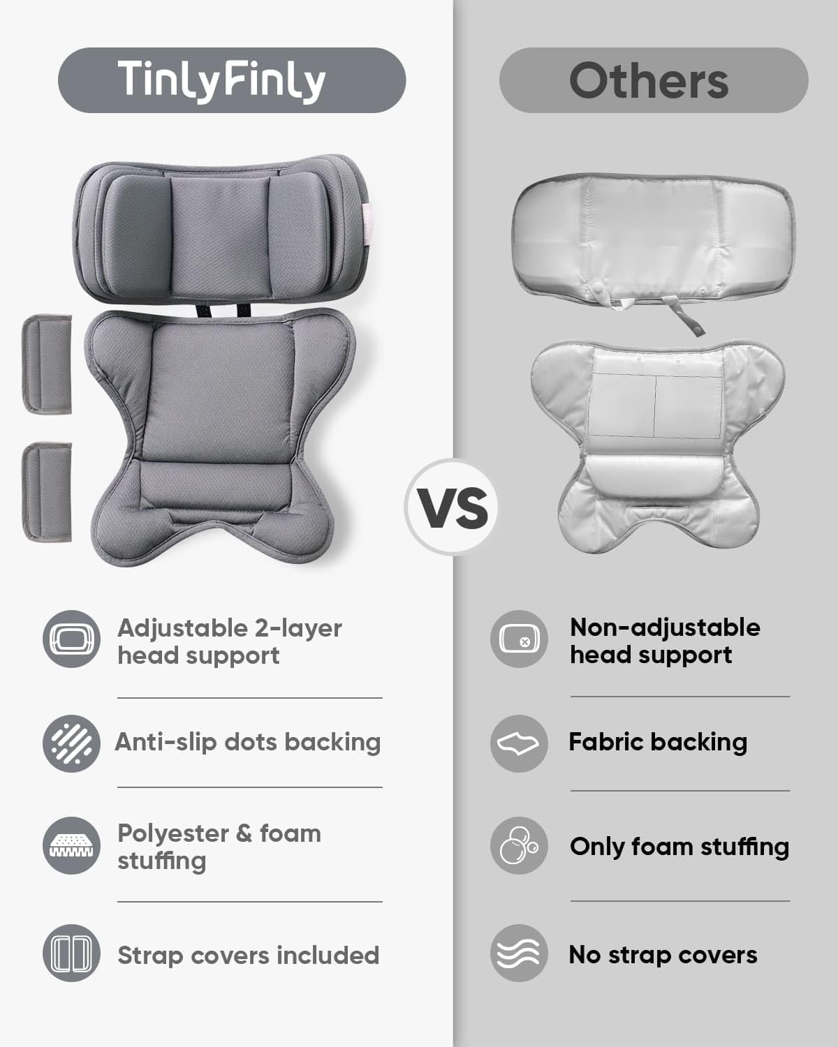 TinlyFinly Infant Insert Compatible with Doona, Graco, Britax, Chicco, Evenflo Car Seat, Adjustable Baby Head Body Support Cushion for Newborn to Toddler, Fits Infant Car Seat and Stroller (Gray)