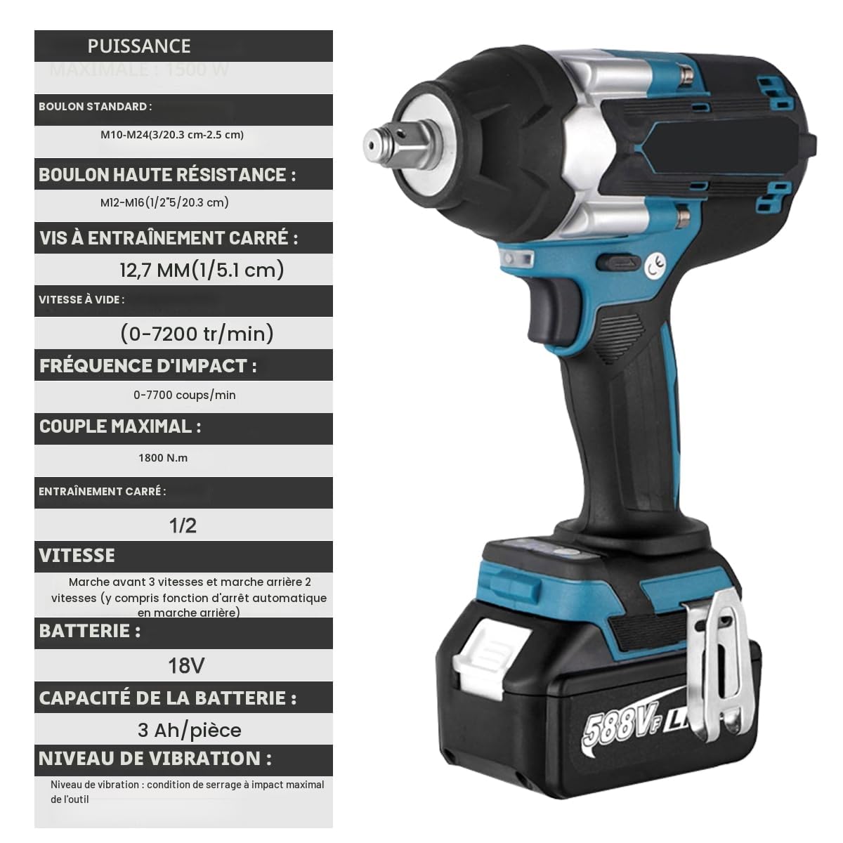 1800N.M Clé à Chocs Sans Fil,1/2 Pouce Boulonneuse a Choc, Compatible avec Makita 18V,Clé à Chocs Multifonction avec Lumière LED,avec 1 batterie, 7200 tr/min,5 vitesses,pour voiture et maison (Bleu)