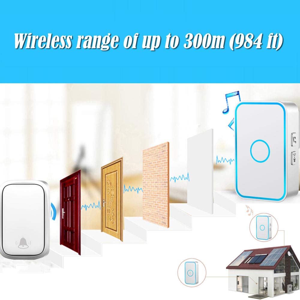 『No requiere batería』Timbre inalámbrico IP55 resistente al agua, kit de timbre de puerta con 1 receptor enchufable y 2 transmisores autoalimentados de prensa, rango de trabajo de 656 pies (200 m), 6