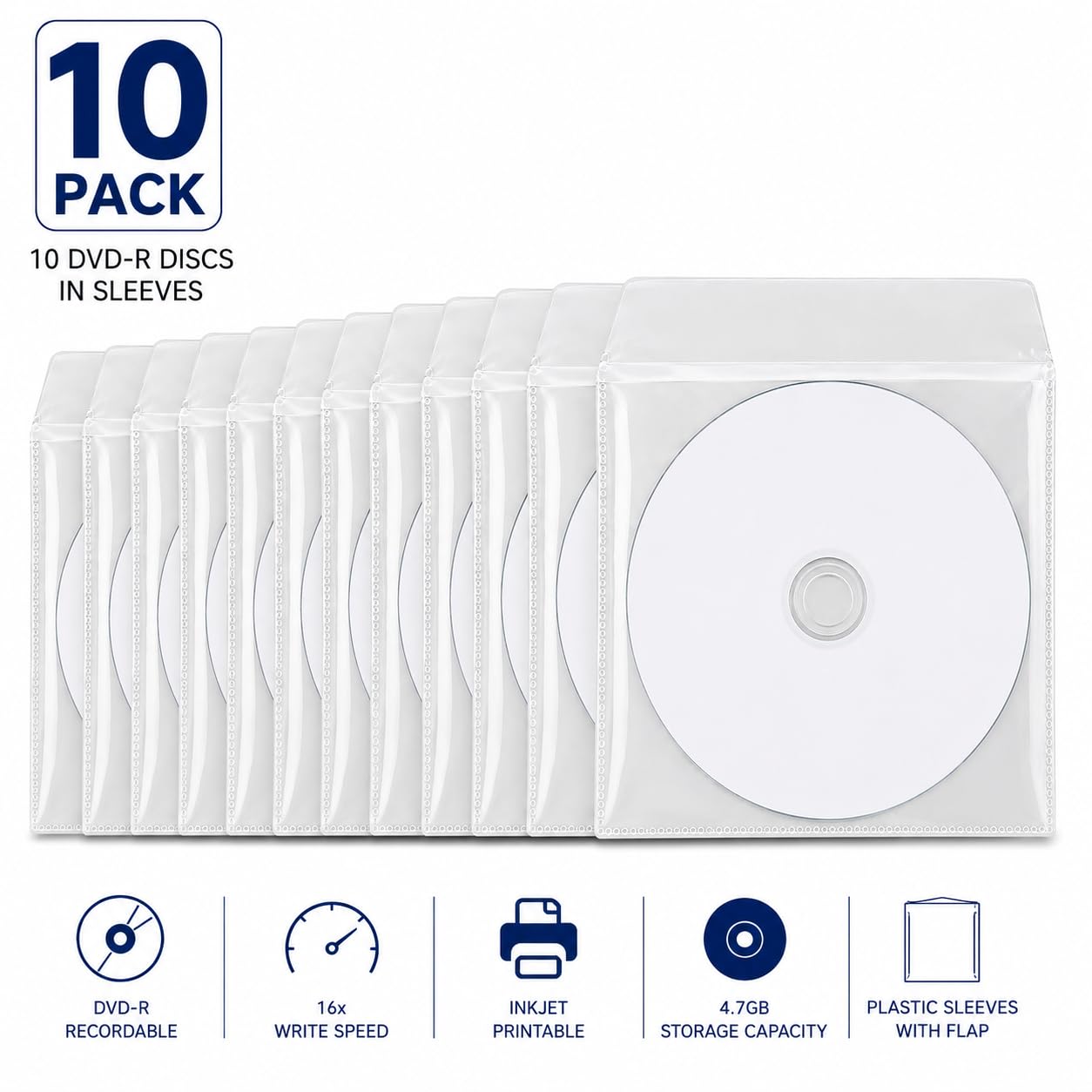 Lot de 10 DVD-R Ritek 4,7 Go Blanc imprimables à jet d'encre – DVD enregistrables dans des pochettes en plastique Dragon Trading avec rabat – Surface jet d'encre pour impression personnalisée