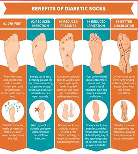 Miniatura 4 de EcoSox - Calcetines de viscosa diabética (3 unidades)