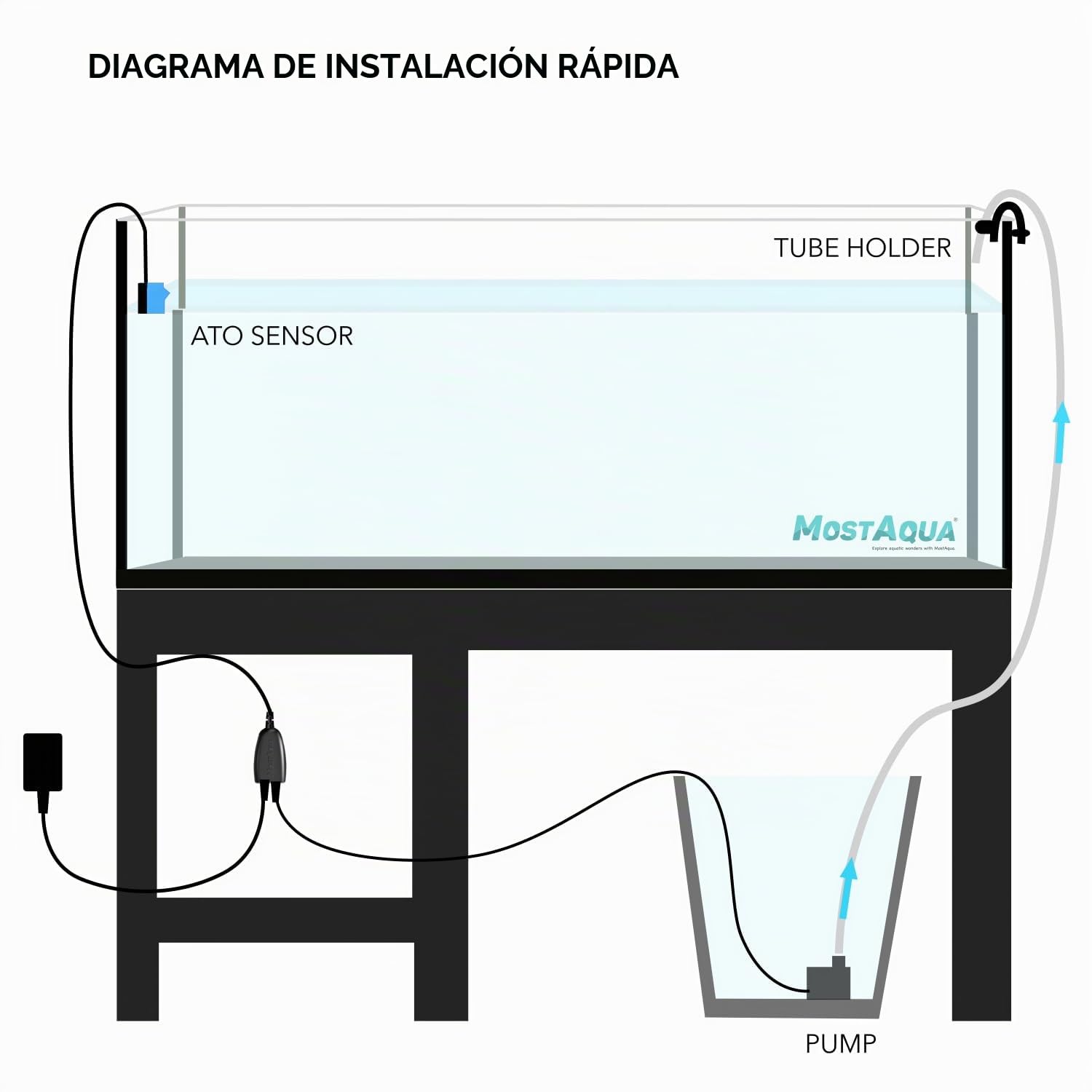 Acuario ATO, kit de recarga de agua profesional mejorado de doble sensor, apagado automático para acuario de agua salada de agua dulce, sistema de apagado automático de tanque de peces