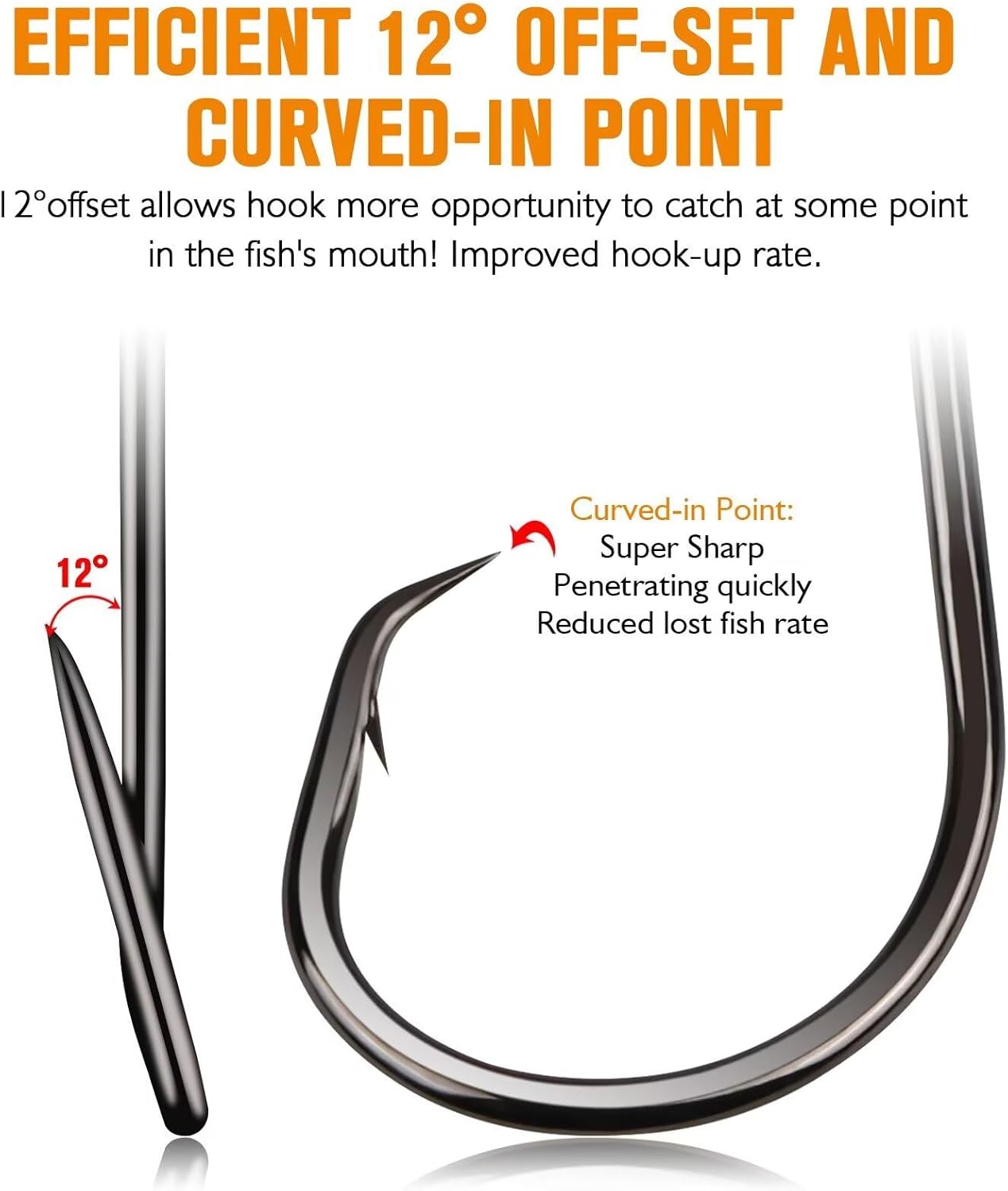 Circle Hooks for Catfish 2X Strong Catfish Hooks Ocus Circle