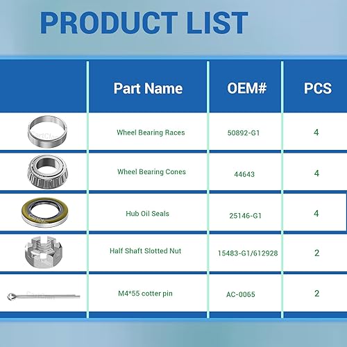 Miniatura 7 de CartClan EZGO TXT - Juego de rodamientos y sellos de eje delantero adecuado para carros de golf eléctricos y gasolina EZGO TXT de 1976 en adelante,