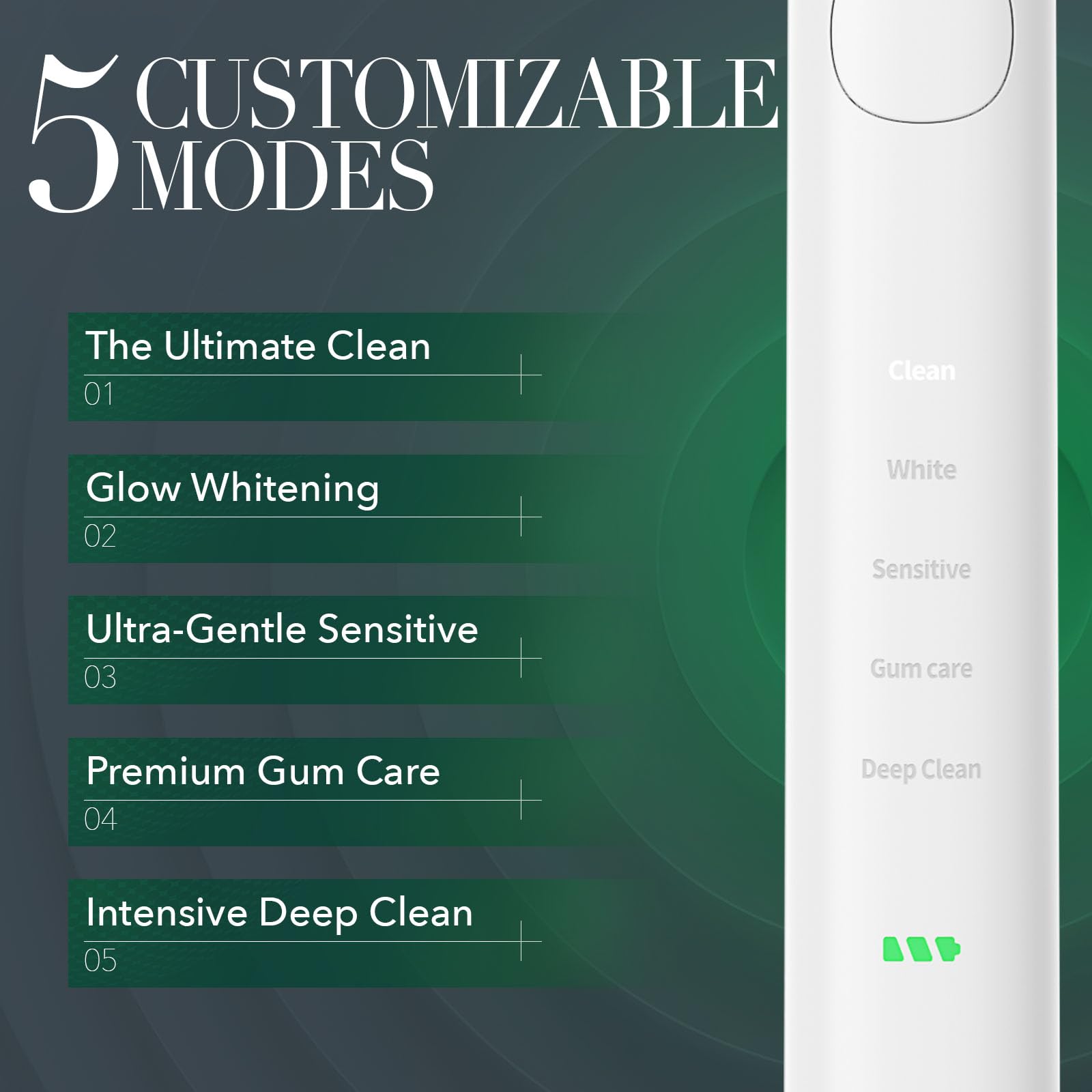 BRUSHMO BM01 Brosse à dents électrique sonique rechargeable, 5 modes, 4