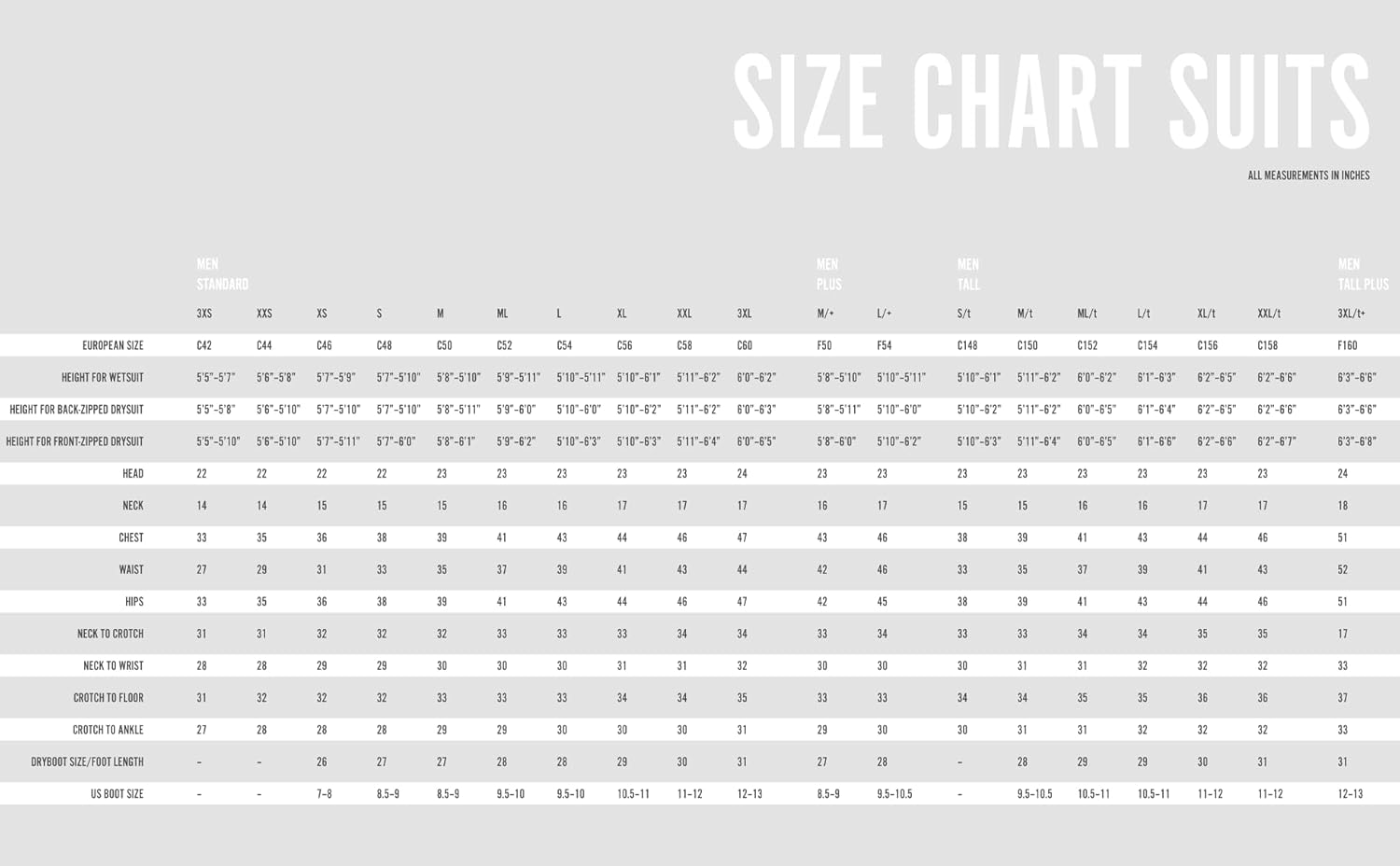 Waterproof Mens W8 7mm Front-Zip Wetsuit - Image 7