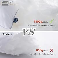 Set 2 perne BedStory 80x80 cm, cu umplutură reglabilă din microfibră, 1500 g, perne moi lavabile pentru dormit pe o parte, pernă pentru canapea 3