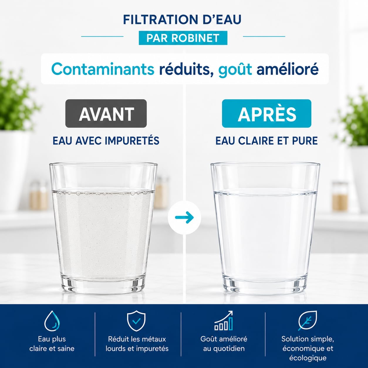 Filtre Eau Robinet Cuisine Dolka – Purificateur Eau Robinet en 100% inox – Eau Filtrée Instantanée – Filtre Eau Maison avec Charbon Actif – Installation Facile Sans Outils