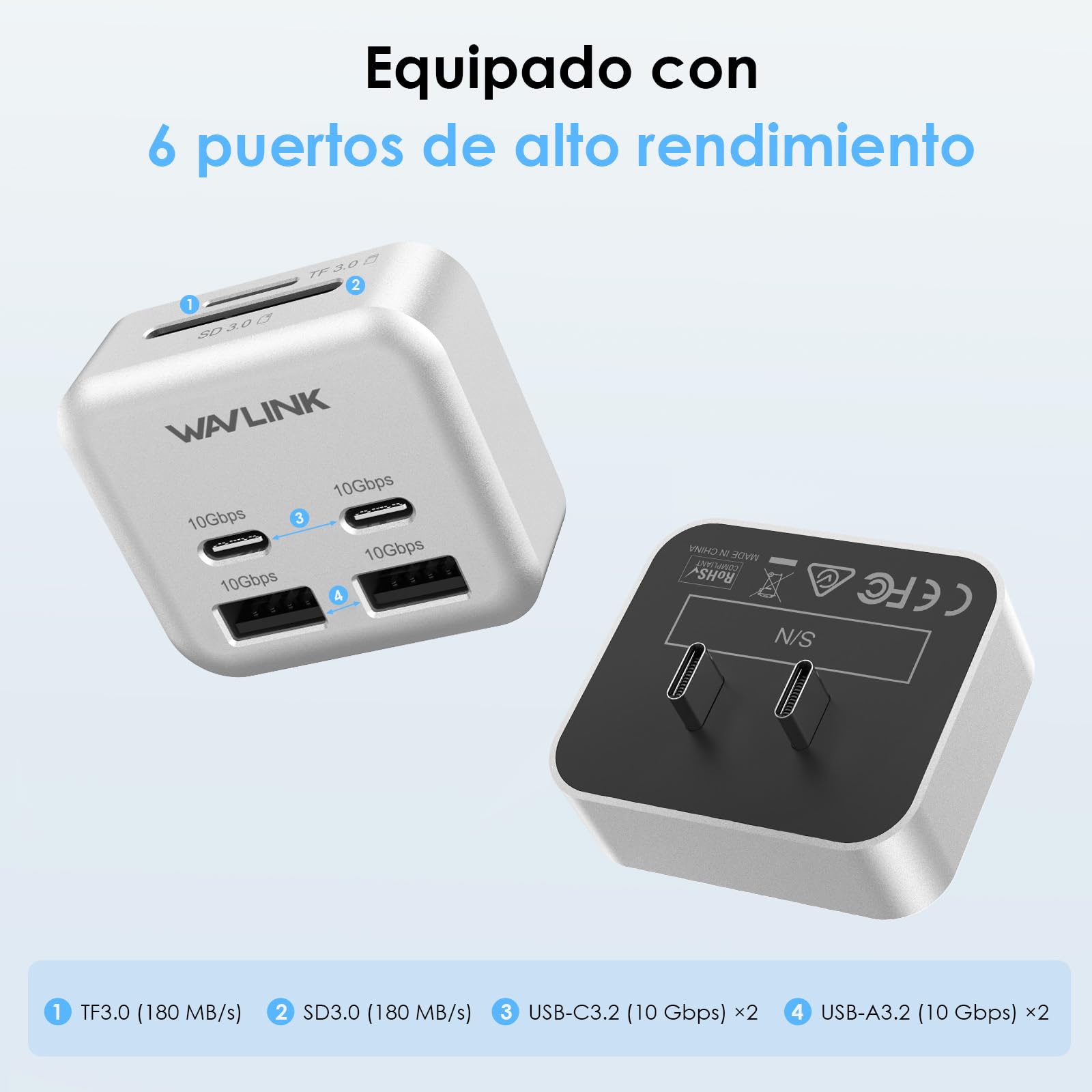 WAVLINK Hub para Mac Mini M4, Hub de 6 Puertos para Mac Mini