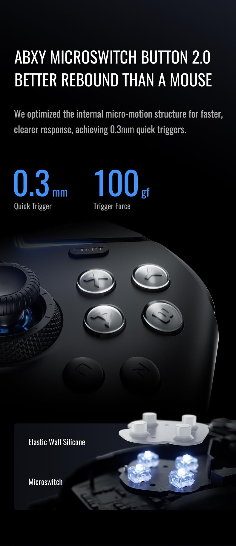 Flydigi Vader 4 Pro Gaming Controller, Force-Adjustable Joystick, Knob-Adjusted Resistance, Vibration Triggers, Remappable Buttons, 1000Hz Polling Rate, 1ms Latency, Multi-Connection