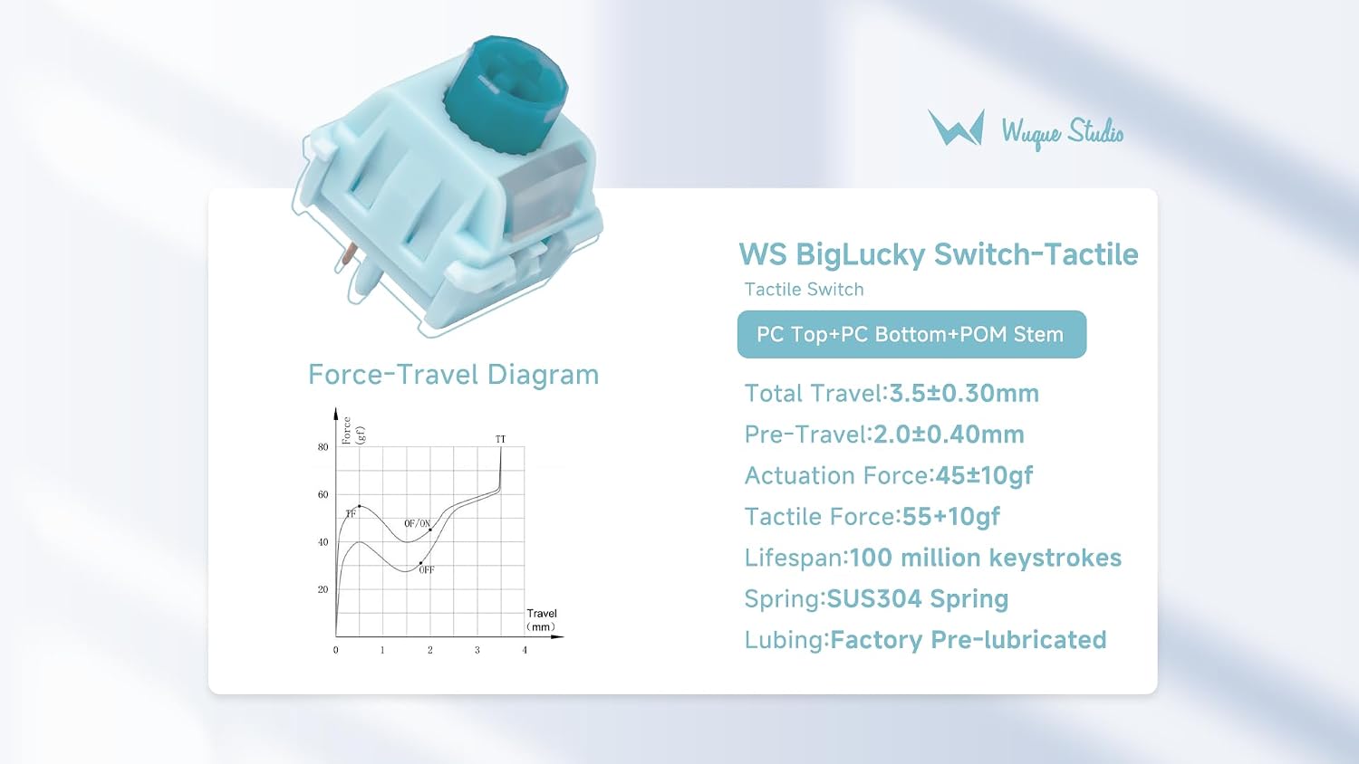 WS BigLucky Keyboard Switches, Mechanical Tactile Switches with LED Diffuser, 5 Pins Pre Lubed Key Switch for MX Mechanical Gaming Keyboard 35Pcs (Blue)
