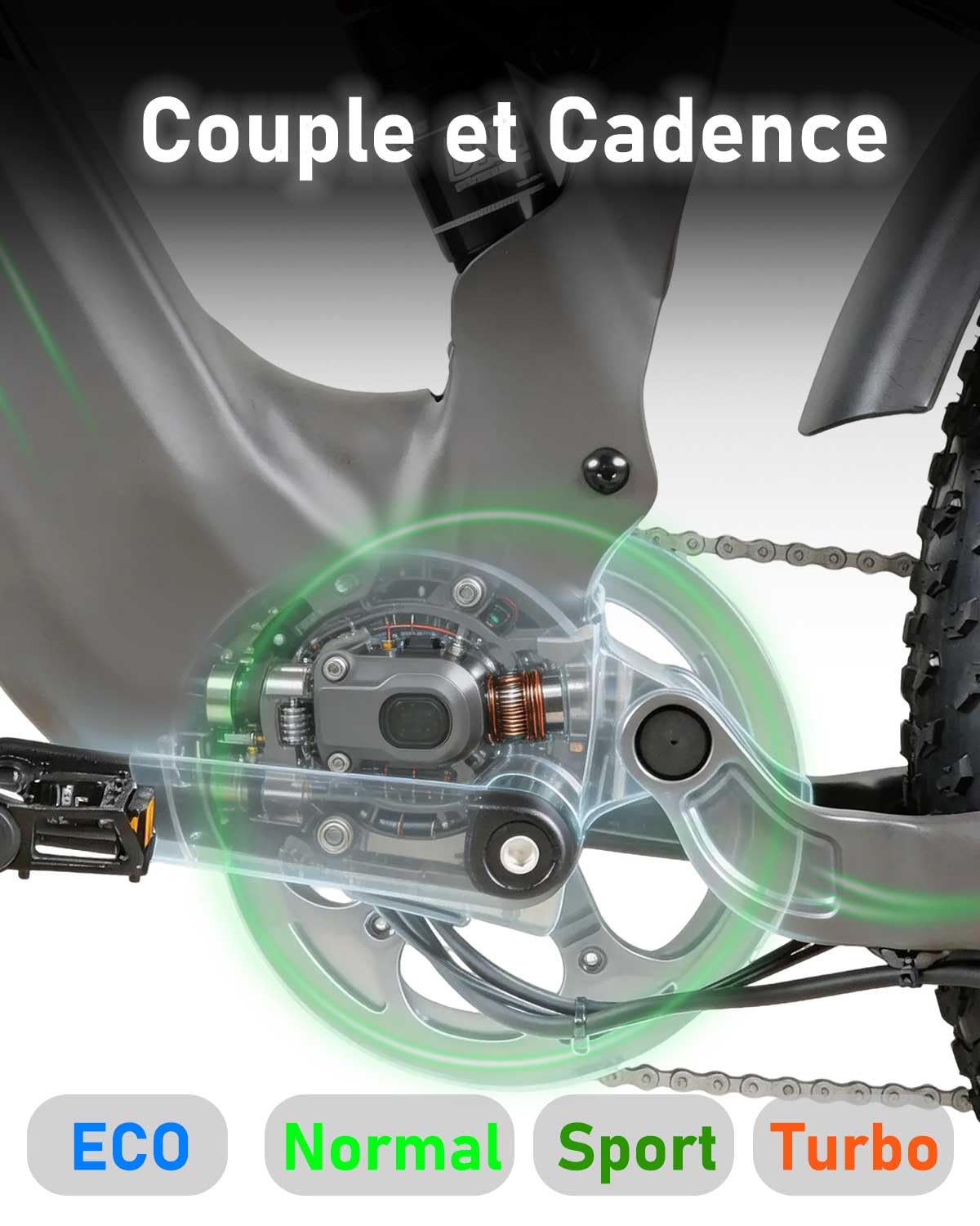 HANEVEAR HM26 Vélo Électrique, 150KM+ VTT Électrique Batterie LG 52 V 20,8 Ah, Capteur de Couple, Moteur de 95 Nm et Fat Bike Électrique Tout Suspendu, E-Bike pour Femmes Hommes
