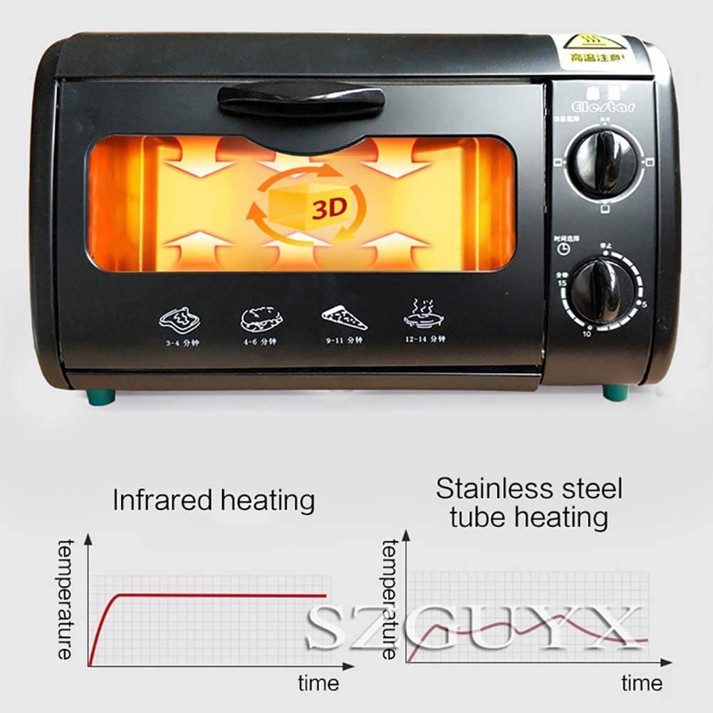 Horno Tostador de encimera con Temporizador, Mini Horno de 700 vatios, Capacidad de 8 litros, Incluye Bandeja para Hornear extraíble Estético y práctico