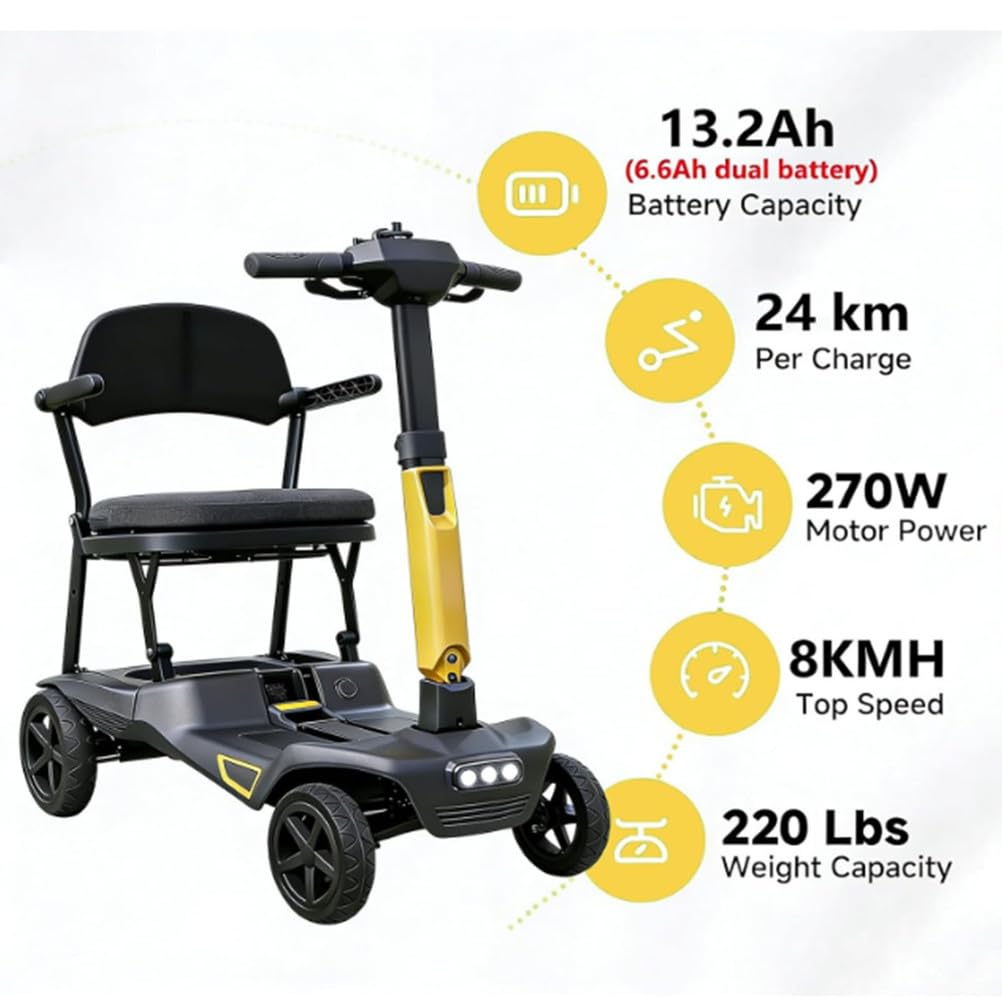BCBKD Scooter Leggero, Pieghevole, per Adulti, con Autonomia di 20 Km, Sedia A Rotelle Elettrica A 4 Ruote, per Anziani, Disabili