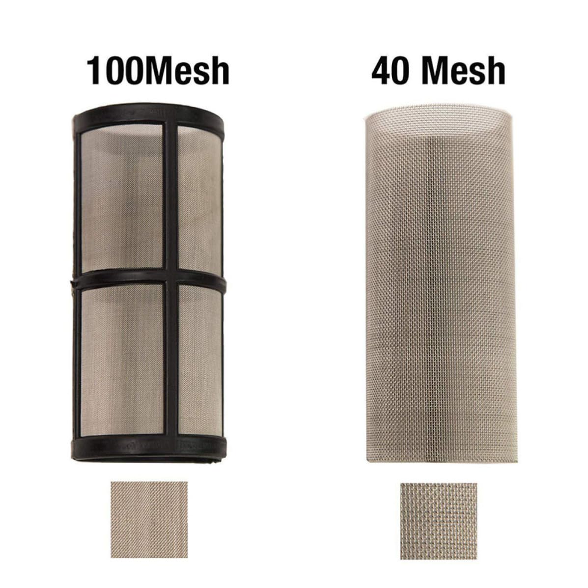 iplusmile Filtre à Eau Facile à Nettoyer pour Nettoyeur Haute Pression Plastique et Métal, Protège Pompe et Tuyau D'arrosage Jardin pour Puits et Maisons Isolées