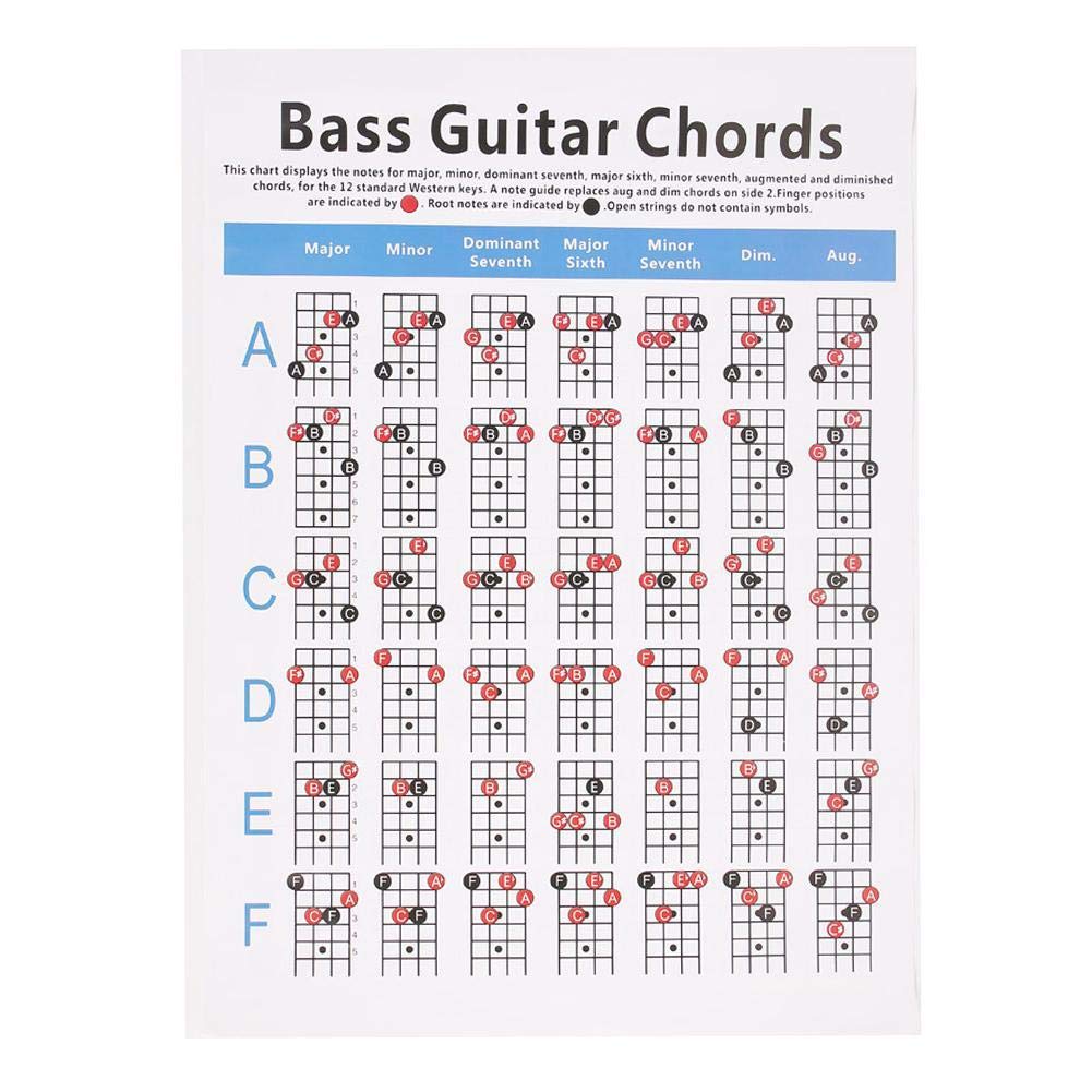 Buy Electric Bass Guitar Chord Chart 4 String Coated Paper Bass