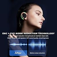 Vista 5 de Micool Auriculares con clip Bluetooth V5.3, auriculares inalámbricos con ganchos para los oídos, auriculares deportivos Bluetooth con 4 micrófonos