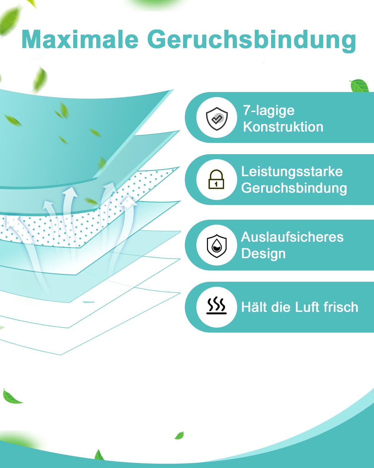 Nachfüllbeutel für Windeleimer, Geruchsneutrale Windelbeutel, Windelbeutel-Nachfüllpackungen 2er Pack (30 Beutel x 2)