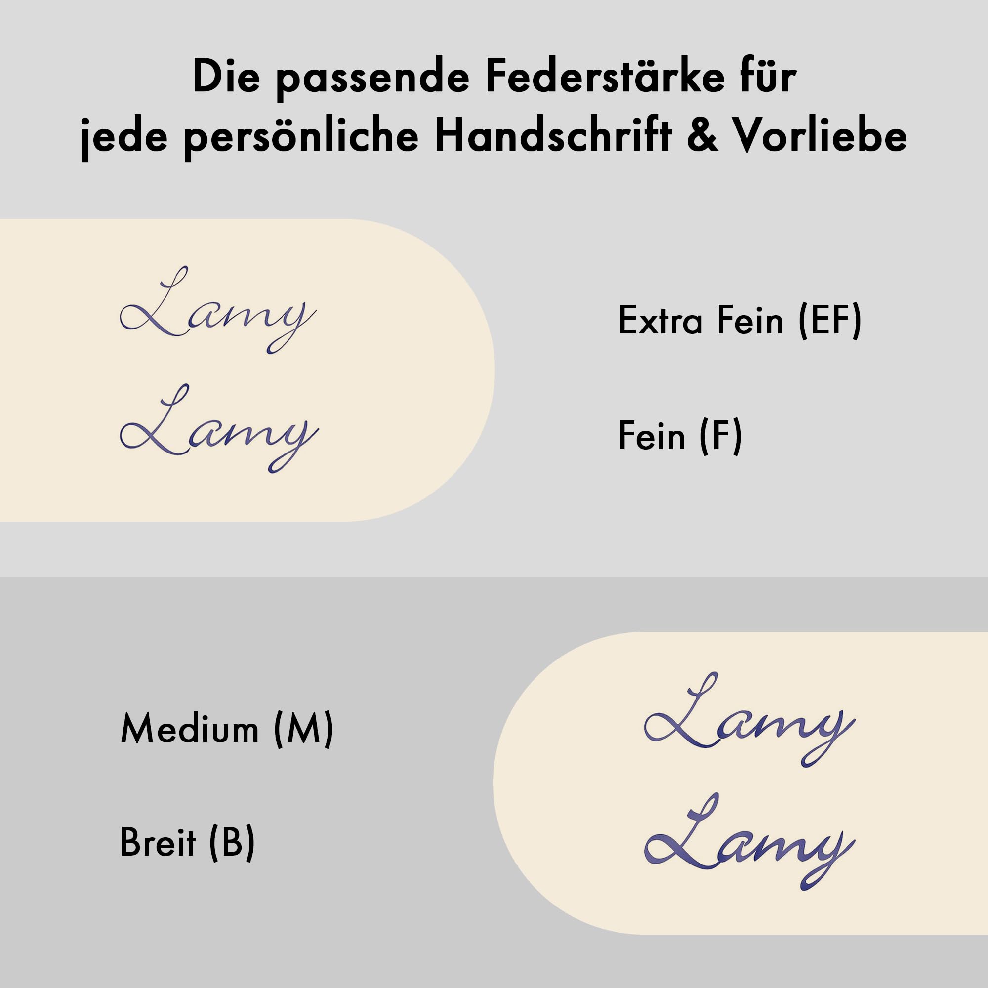 Lamy dialog cc all black Füller - kappenloser Füllhalter mit Drehmechanismus -14 kt. Bicolor-Goldfeder, partiell platiniert & in Strichbreite B –Tintenpatrone T 10 blau & Konverter Z 27 –Rechtshänder