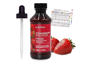 DIY Delightful Lip Gloss with Lorann Flavoring Extract