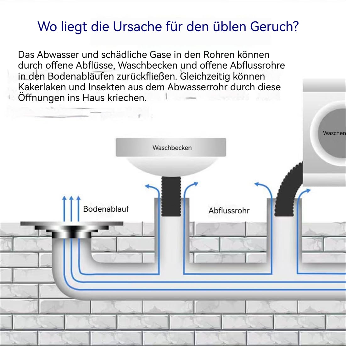 Rohrreiniger Multifunktionaler Abflussreiniger 4 Stück – Flexibles Reinigungswerkzeug für Küchenabflüsse, Waschbecken & Abwasserrohre – Effektiv gegen Haare, Fett & Essensreste