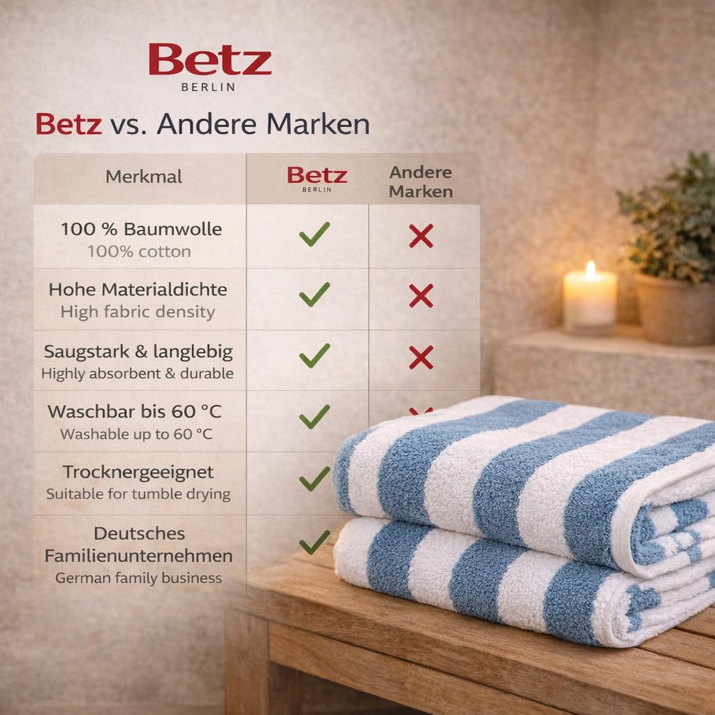 Betz Telo sauna BERLIN con strisce - 2 asciugamani sauna in cotone 100% - telo bagno - 70 x 180 cm - bianco - blu colomba