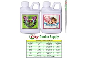 Advanced Nutrients Big Bud and Bud Candy Bundle Set Fertilizers Hydroponics (250 ml)