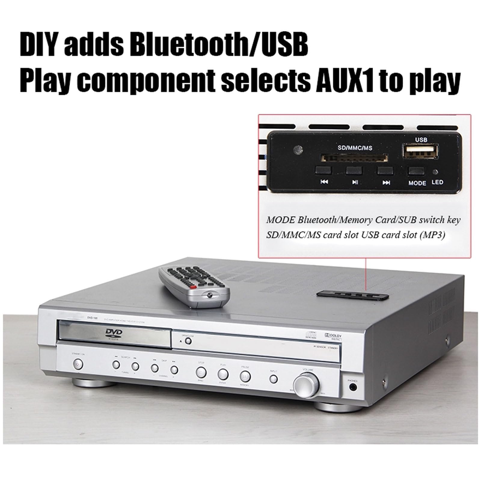 Heimkino-System 5.1 Surround Sound DVD-Player, Kabelloser Bluetooth-Verstärker, Dualband-Radio, Koaxialer Glasfaserausgang, Kopfhörerüberwachung, DVD-, VCD- Und CD-Player