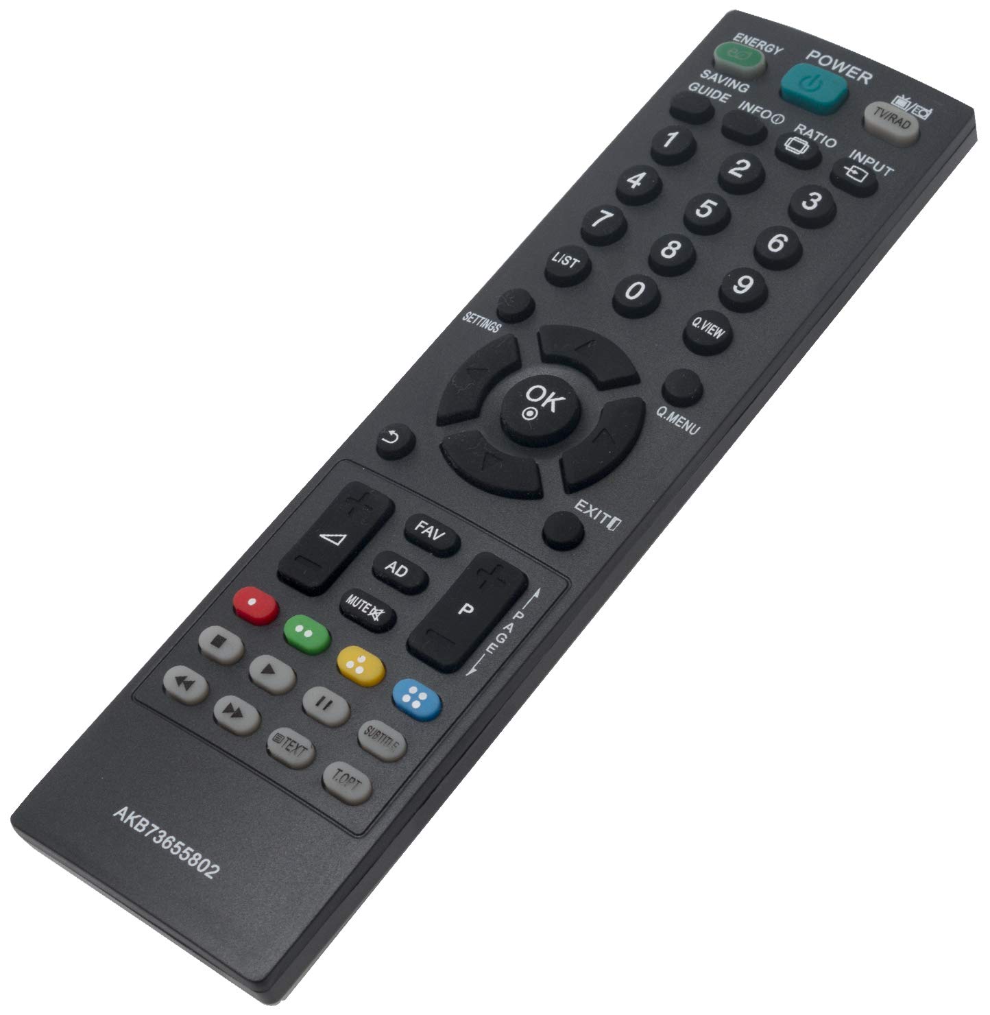 ALLIMITY AKB73655802 Replacement Remote Control for LG TVs - Image 3