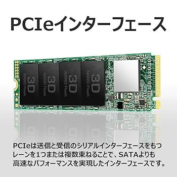 Amazon | Transcend トランセンド 1TB PCIe SSD M.2(2280) NVMe
