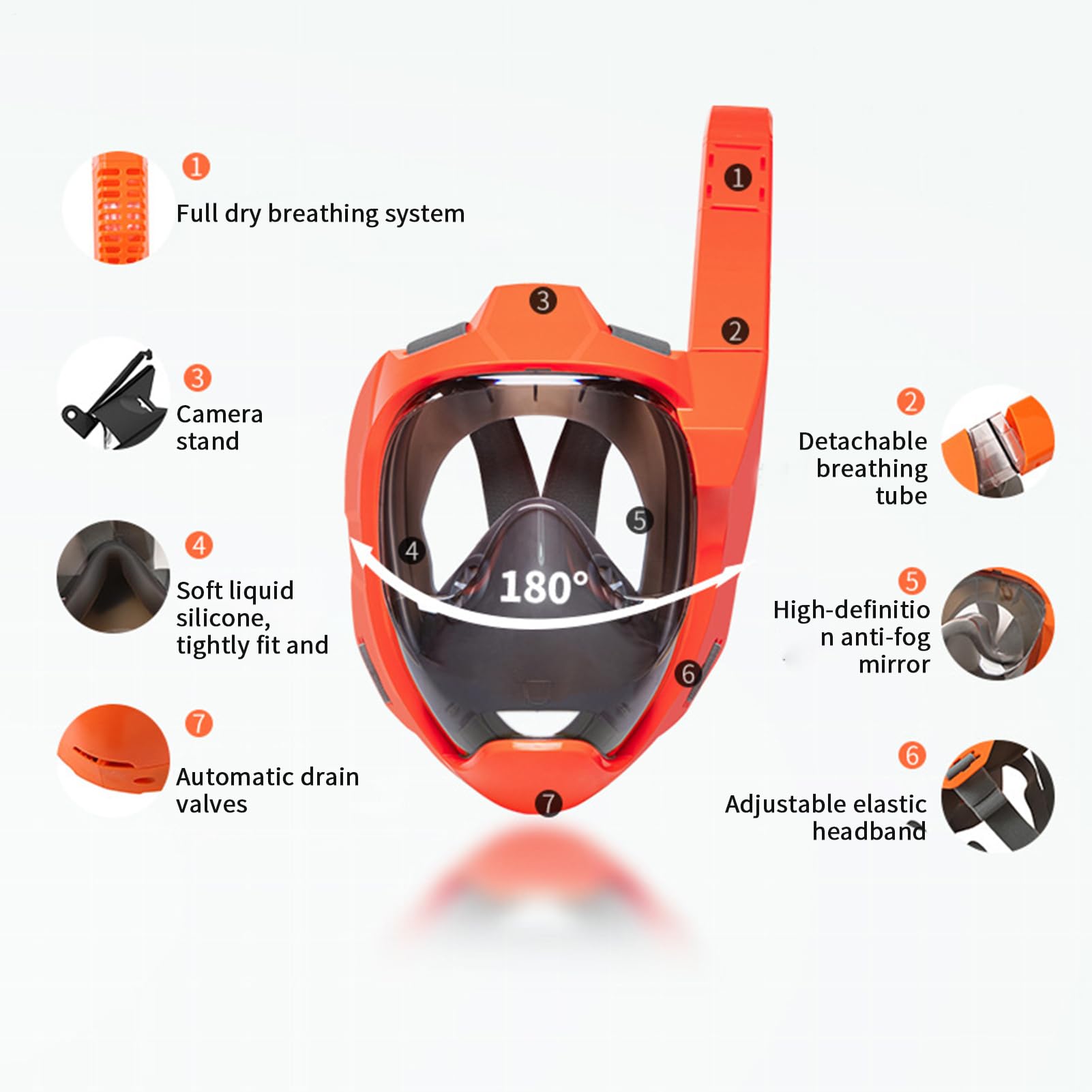 Maschera Snorkel Adulto Attrezzatura Anti-Appannamento Impermeabile Con | Attrezzatura da Snorkeling per Adulti per Immersioni, Nuoto, Donne e Uomini, Piscina, Viaggio, Subacqueo