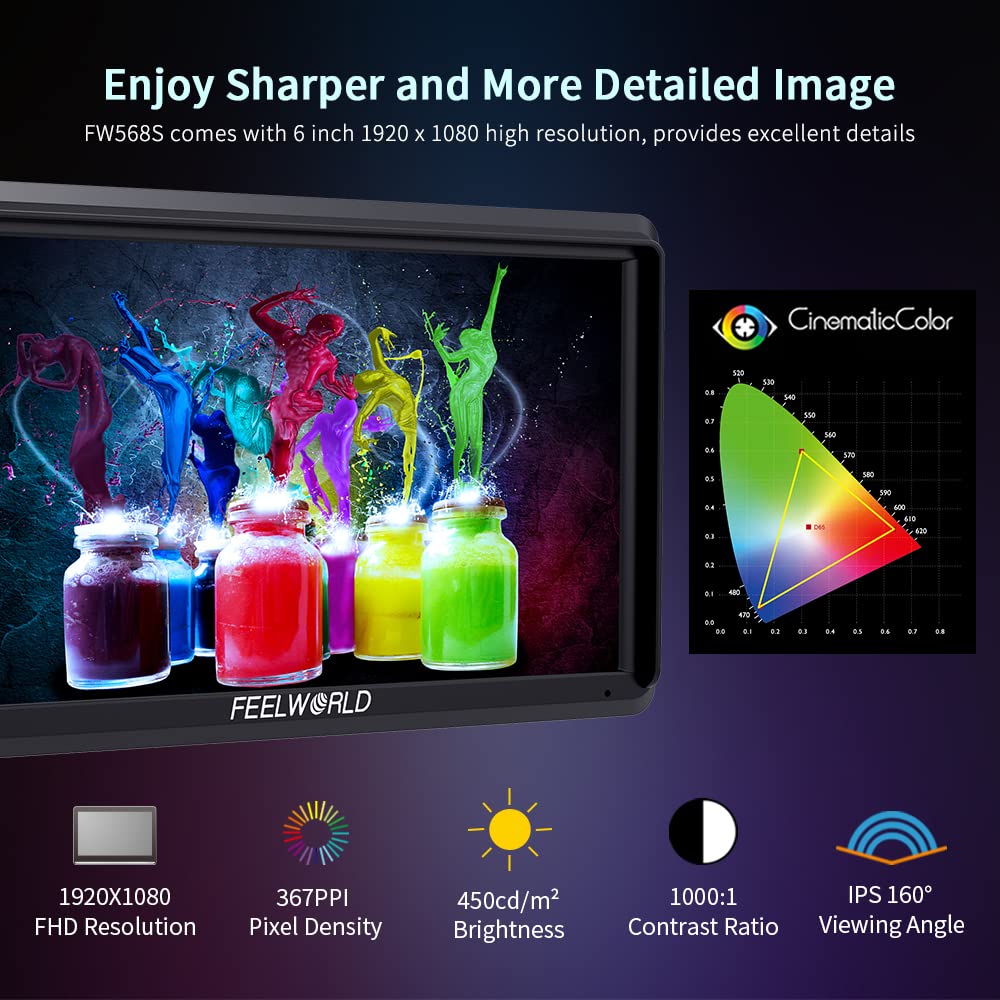 FEELWORLD FW568S Monitor da campo per fotocamere DSLR IPS da 6 pollici Full HD 1920x1080 con forma d'onda LUT Peak F970 Kit di alimentazione e installazione esterna 3G SDI 4K Ingresso HDMI