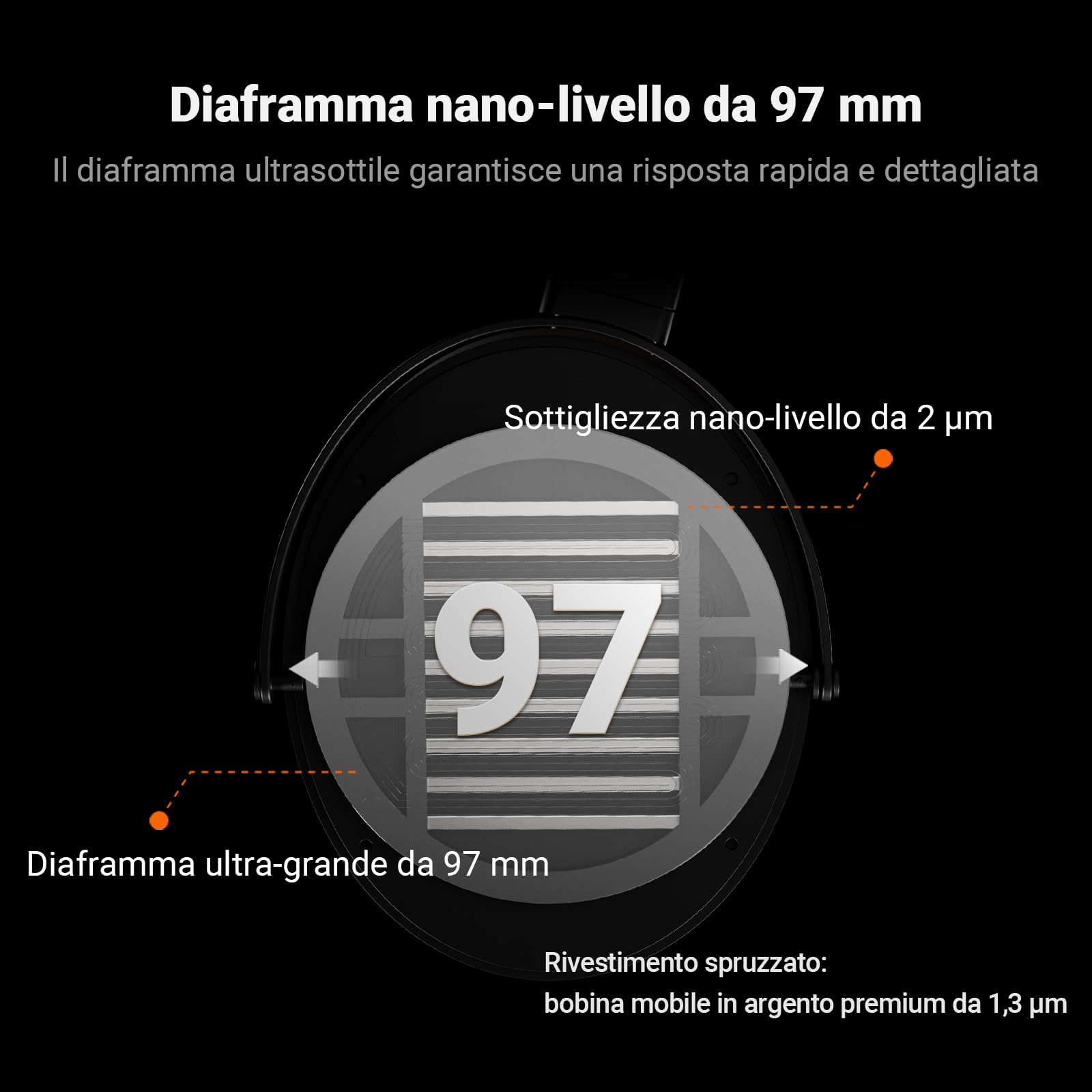 Fosi Audio i5 Cuffie Magnetiche Planari Open-back con Diaframma Ultra-grande da 97 mm, Metallo CNC e legno di noce, Cuffie da Studio cablate audiofile per dispositivi multi-sorgente