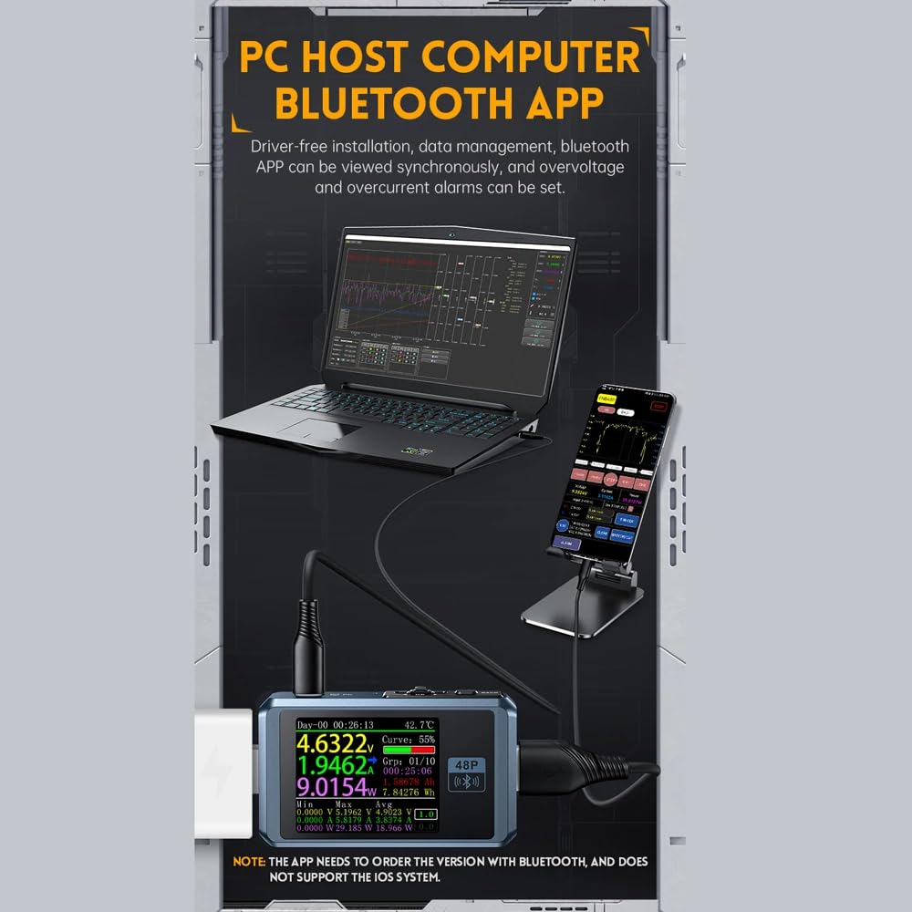 DollaTek FNB48P 6-cyfrowy tester wy?wietlacza, wielofunkcyjny woltomierz, amperomierz, ?adowarka USB typu C, wyzwalacz wykrywania przewodów