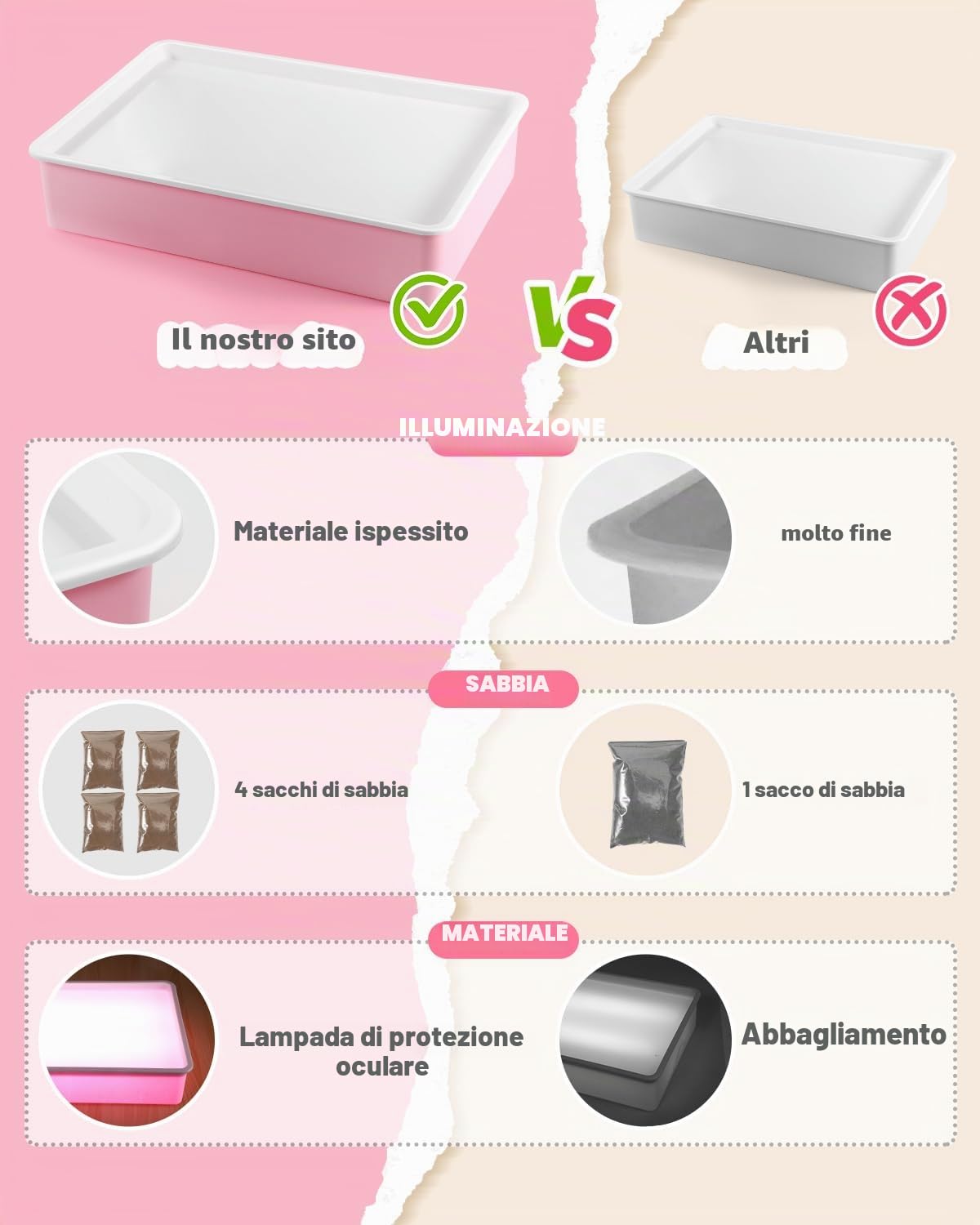 AtMini - Scatola luminosa per pittura a sabbia, con 4 confezioni di sabbia naturale, set con vassoio per la sabbia, per bambini a partire dai 3 anni in su (rosa)