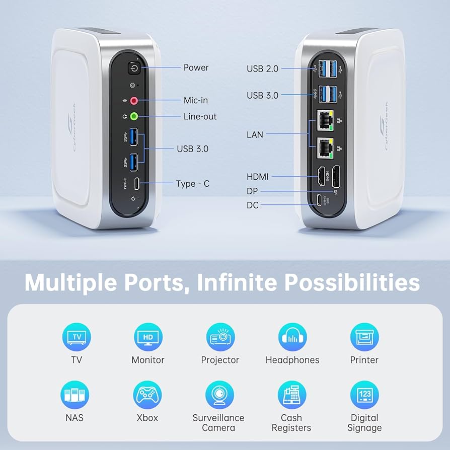 Amazon.com: CyberGeek Linux Mini PC Preinstalled, 11th Gen