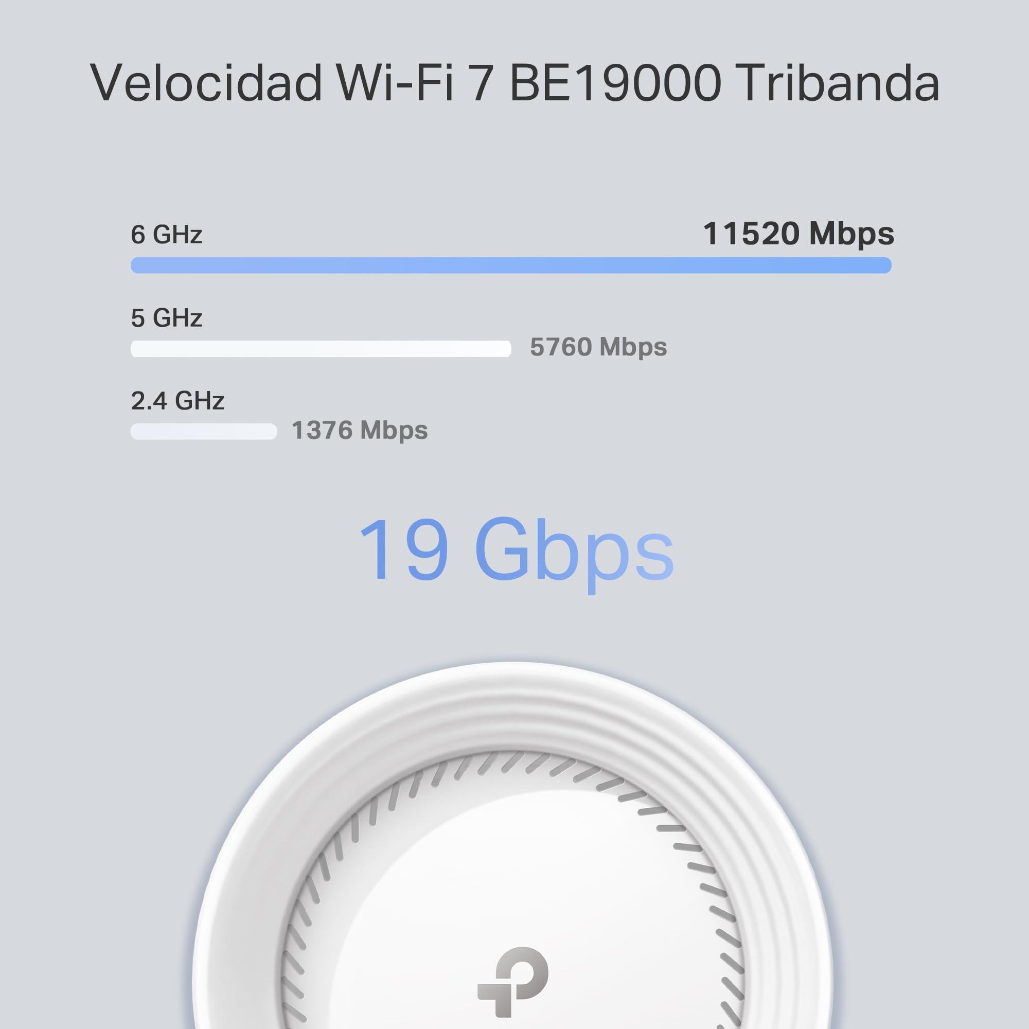 TP-Link Deco BE85 (2 Pack) - Sistema Wi-Fi 7 Mesh BE1900 Tribanda (Nueva Banda 6GHz), 1 Puerto 10 Gbps, 1 Puerto SFP+/RJ45 Combo 10 Gbps, 2 Puertos 2.5 Gbps, Canales de 320MHz, MLO